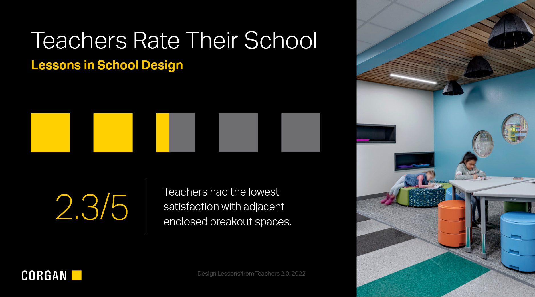 Design Lessons From Teachers 2.0 - Flexibility 2