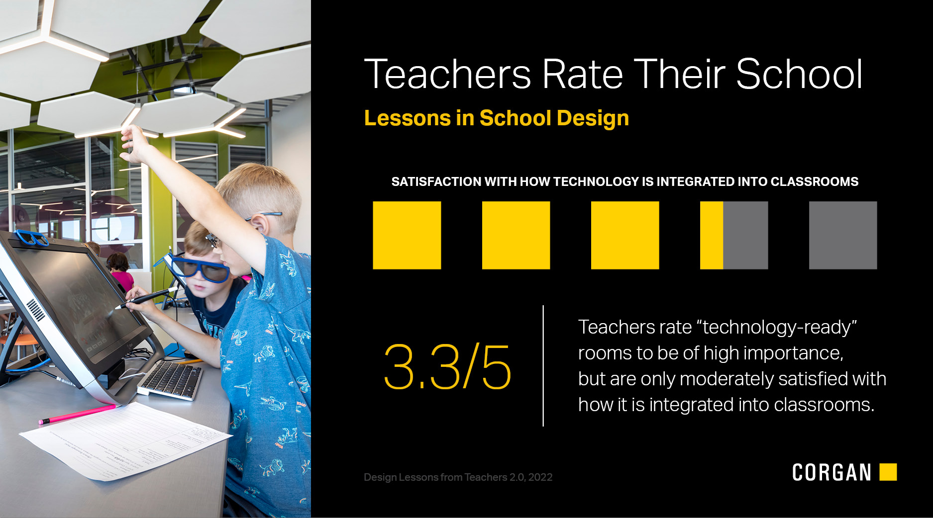 Design Lessons From Teachers 2.0 - Physical and VR Spaces 1