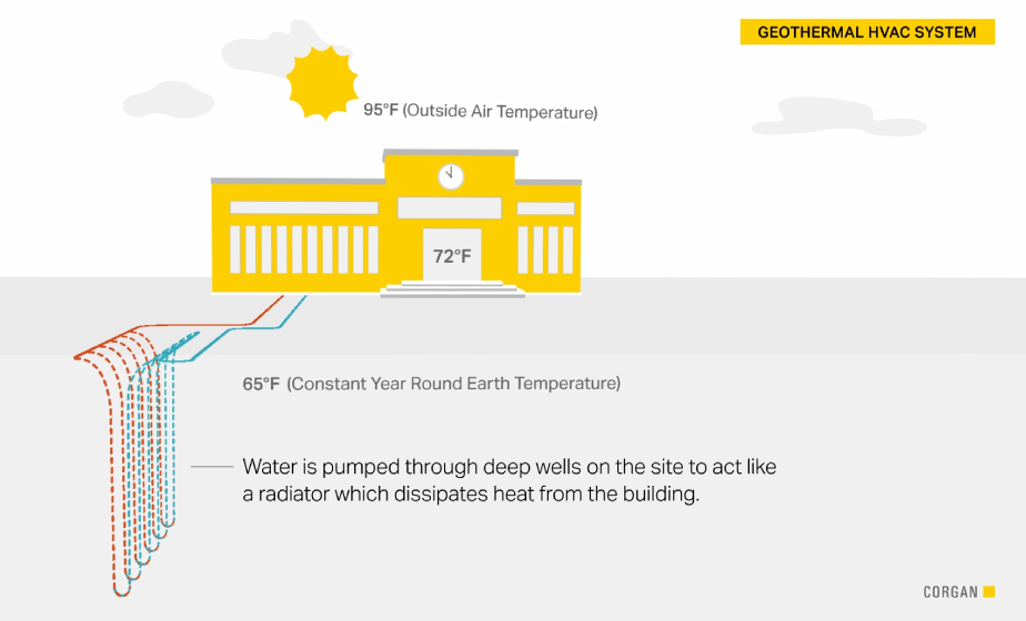 Fort-Bend_GEOTHERMAL