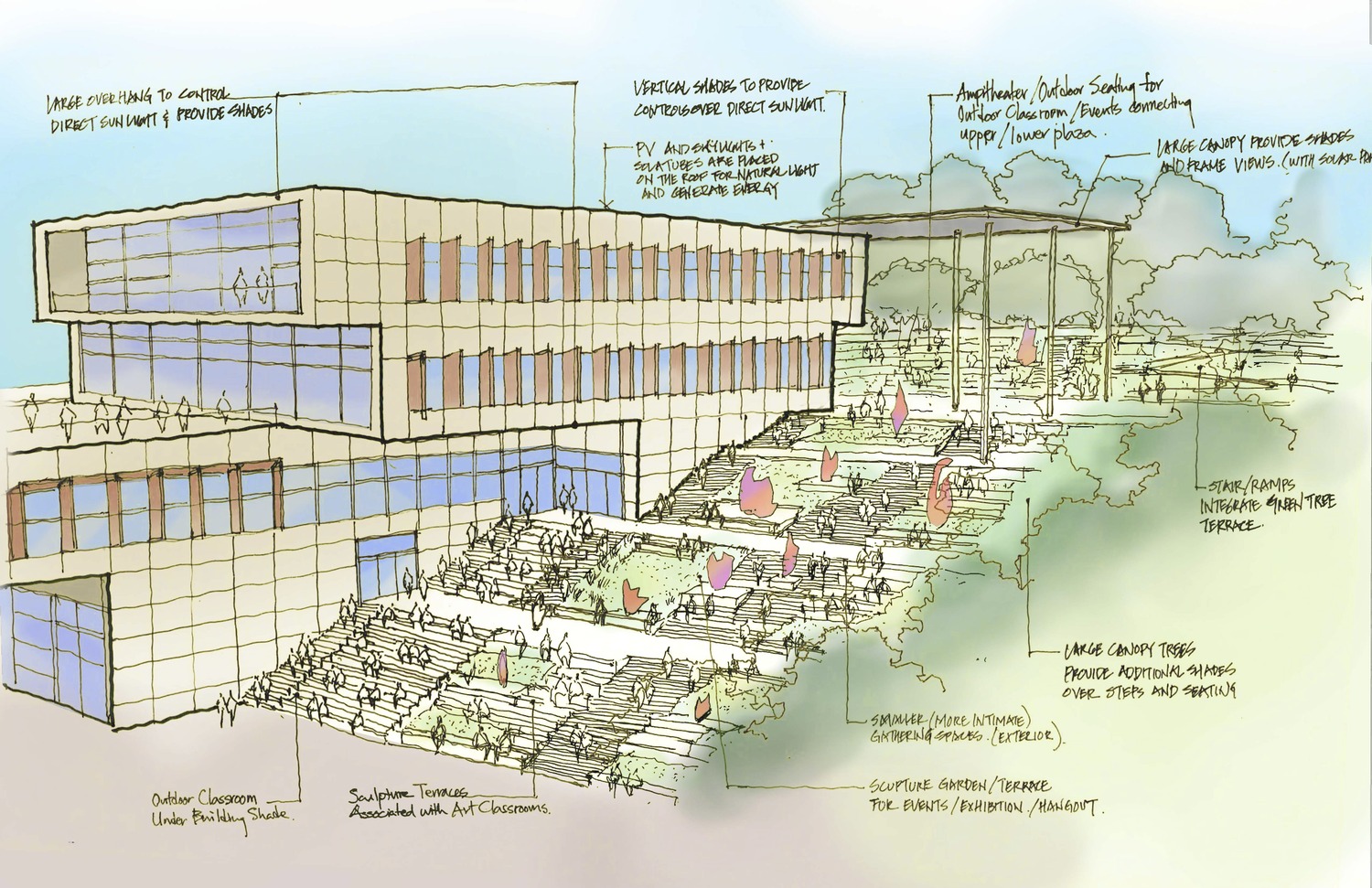 Crafton Hills College Sketch