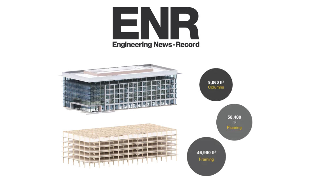 enr