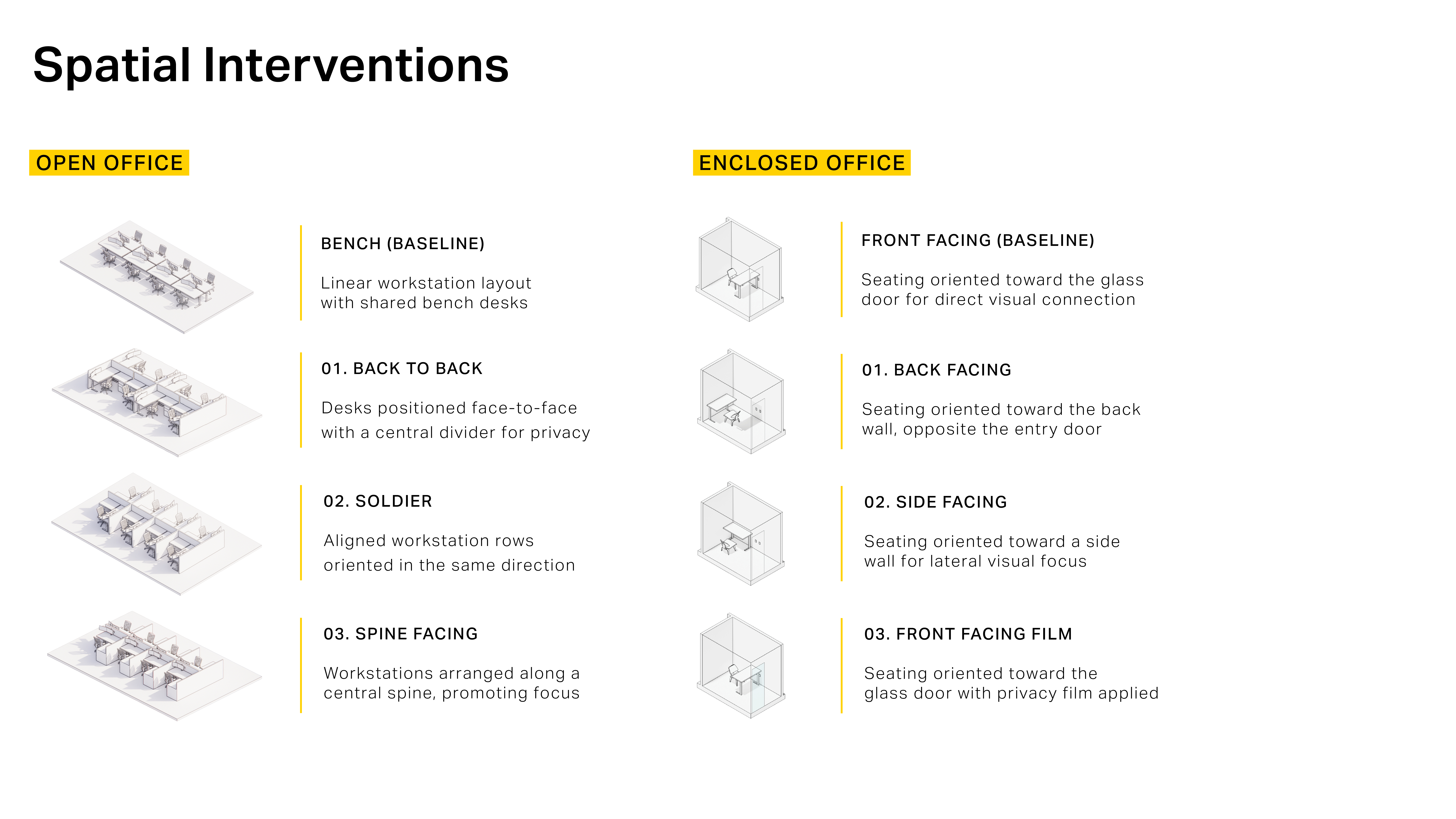 Spatial Interventions Hugo graphic