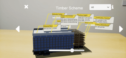 AR Tabletop Model