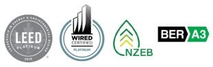 sustainability logos