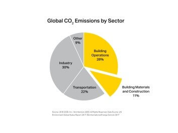 2021.06.18_CarbonNeutral_BlogGraphic_2-scaled.jpg