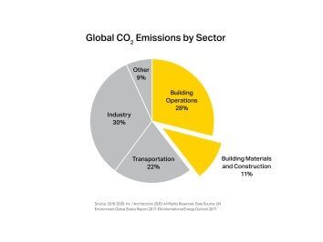 2021.06.18_CarbonNeutral_BlogGraphic_2-scaled.jpg