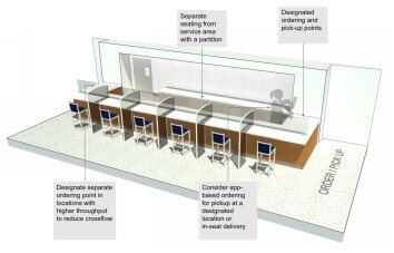 04-Bar-Adaptations-1.jpg