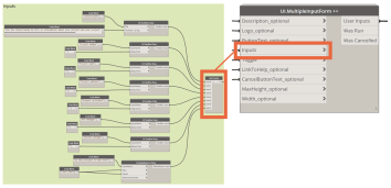 Input Design