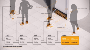 Joltz stats concept