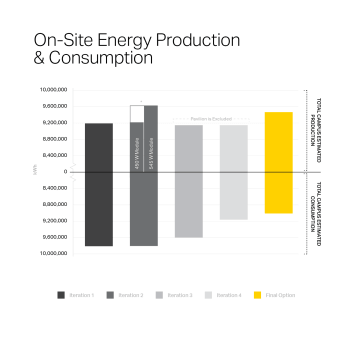 Draft_Wells-Fargo-Net-Positive_Graphics14