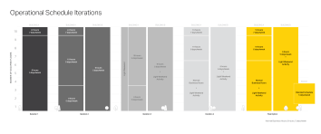 Draft_Wells-Fargo-Net-Positive_Graphics16