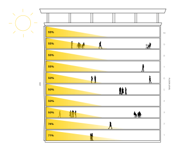 Draft_Wells-Fargo-Net-Positive_Graphics18