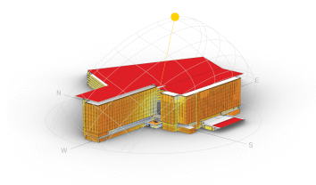 Draft_Wells-Fargo-Net-Positive_Graphics2