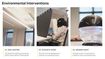 Hugo AIA Environmental graphic