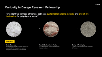 Curiosity in Design ESPcrete