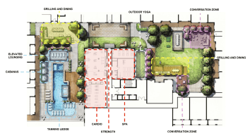 Amenity-Zones