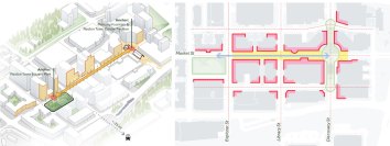 urban-design