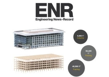 enr