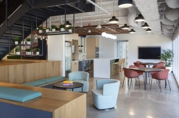 Financial Company Tech & Opps_Cafe Furniture