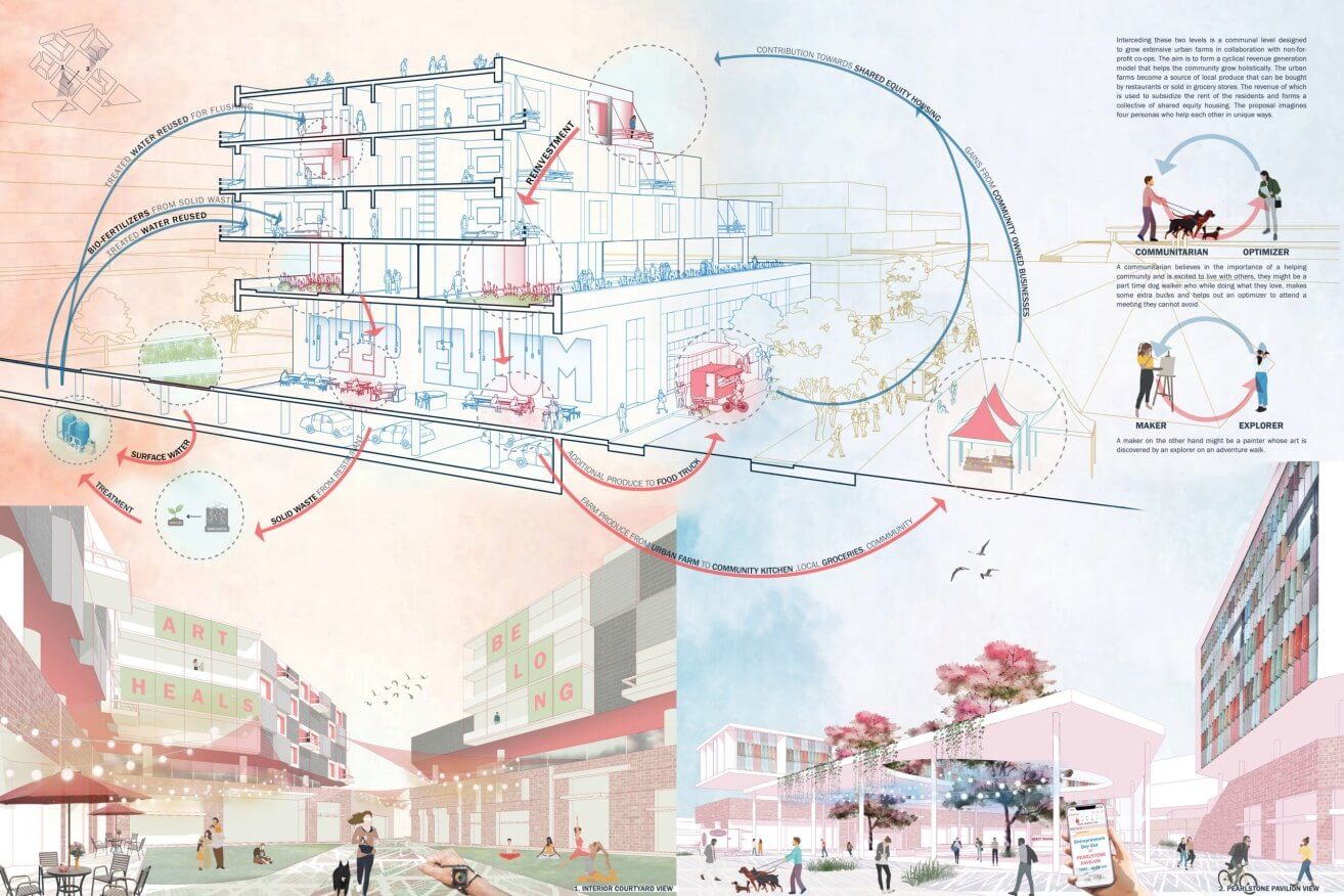 Conceptual Design Competition: Deep-Rooted Ellum | Corgan